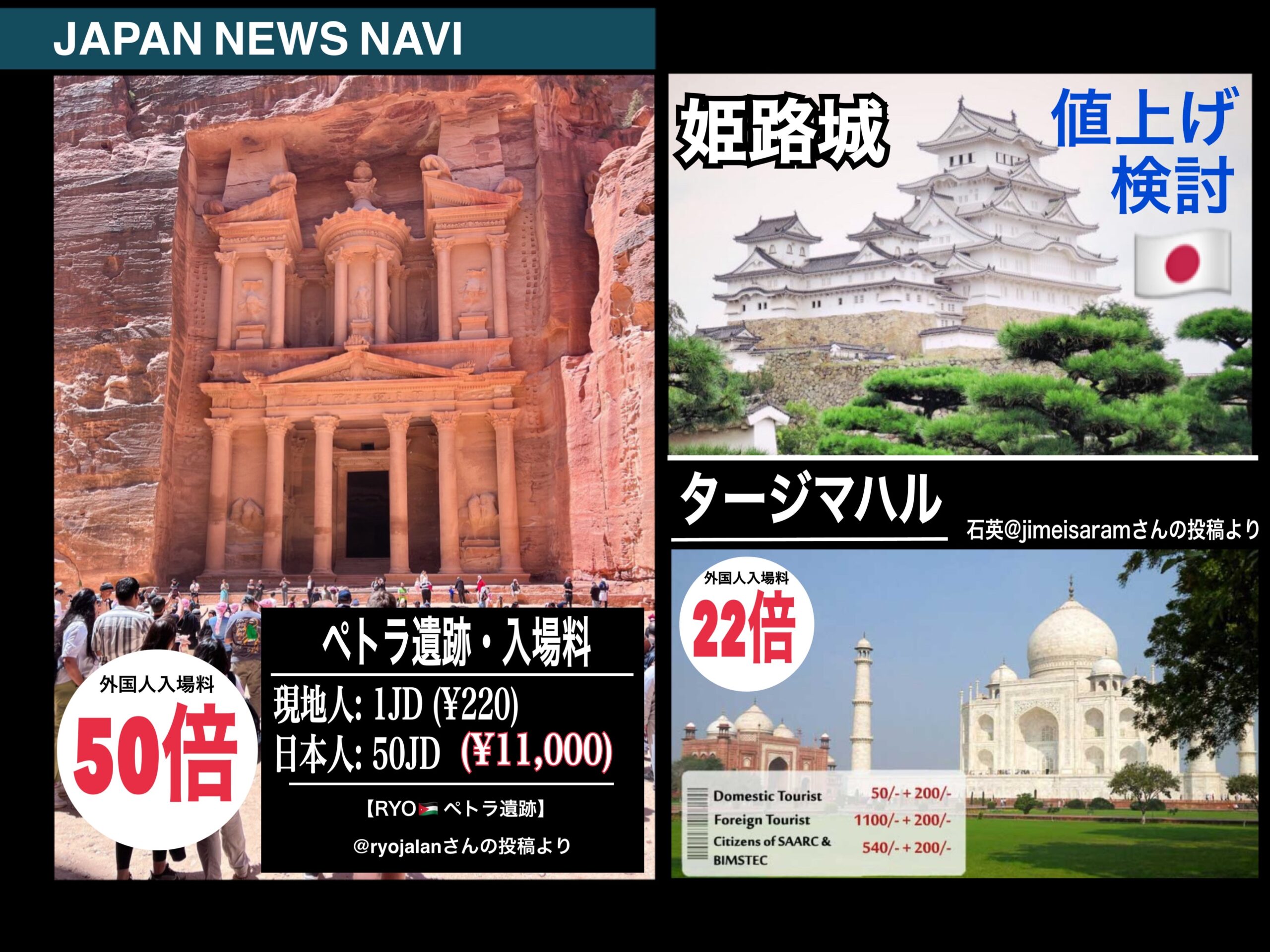 【姫路城】外国人入場料《4倍》値上げ検討→[海外入場料の常識]ペトラ遺跡の入場料『 50倍 』差！現地人: 1JD (¥220) 日本人 ...